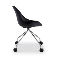 Diseño Ergonómico