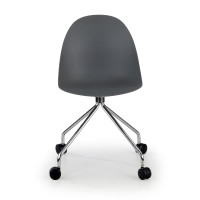 Diseño Ergonómico