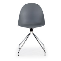 Confort y Ergonomía