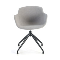 Ergonomía y Confort