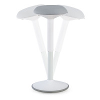 Ergonomía Avanzada