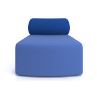 Configuraciones Personalizadas