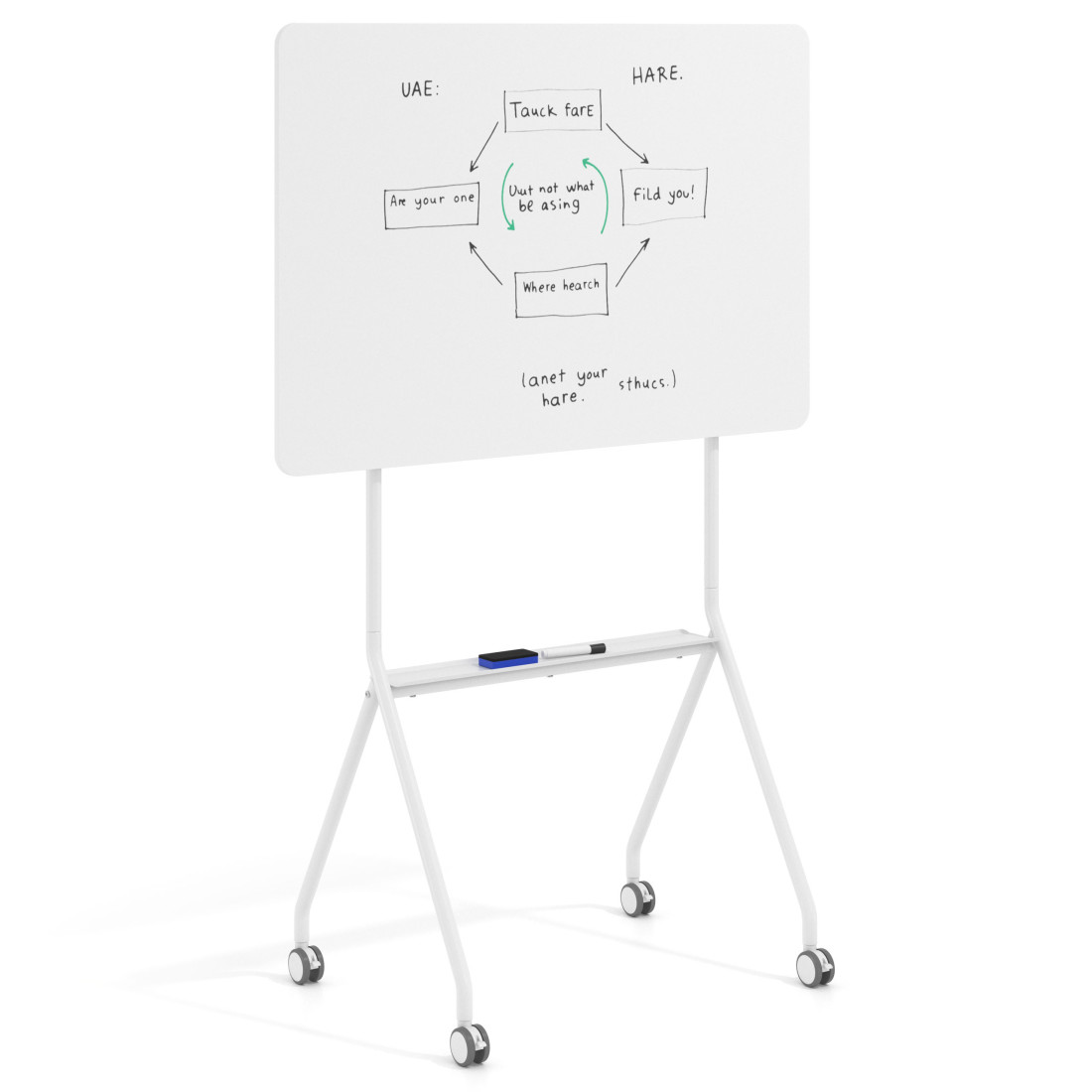 pizarra de oficina blanco infinity 1