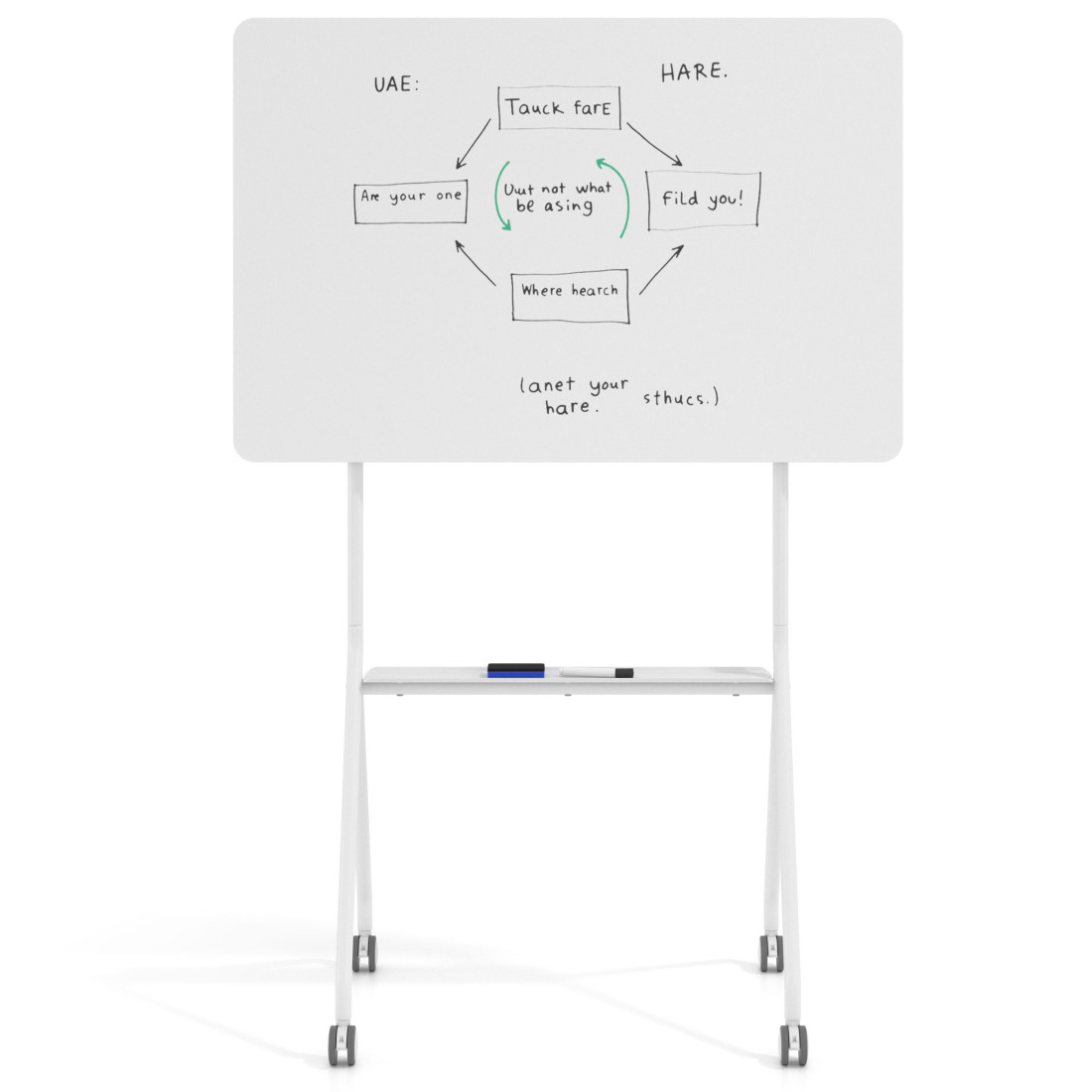 pizarra de oficina blanco infinity 3