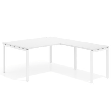 Estructura Blanco