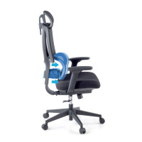 Diseño ergonómico